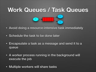 Follow the White Rabbit - Message Queues with PHP | PDF