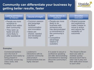 The Role of Community in Business | PPTX