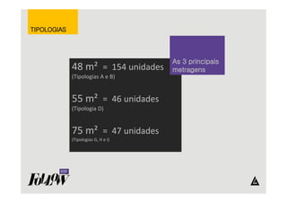 TTTTIIIIPPPPOOOOLLLLOOOOGGGGIIIIAAAASSSS 
48 m² = 154 unidades 
(Tipologias A e B) 
55 m² = 46 unidades 
(Tipologia D) 
75 m² = 47 unidades 
(Tipologias G, H e I) 
AAAAssss 3333 pppprrrriiiinnnncccciiiippppaaaaiiiissss 
mmmmeeeettttrrrraaaaggggeeeennnnssss 
 