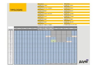 TTTTIIIIPPPPOOOOLLLLOOOOGGGGIIIIAAAASSSS 
TIPOLOGIA I 
Unidade de 75,24m² 
TIPOLOGIA J 
Unidade de 93,43m² 
TIPOLOGIA K 
Unidade de 94,81m² 
TIPOLOGIA L 
Unidade de 116,59m² 
TIPOLOGIA M 
Unidade de 117,93m² 
TIPOLOGIA N 
nidade de 137,95m² 
TIPOLOGIA O 
Unidade de 146,24m² 
TIPOLOGIA P 
Unidade duplex de 215,73m² 
TIPOLOGIA A 
Unidades de 47,95m² 
TIPOLOGIA B 
Unidades de 48,10m² a 48,82m² 
TIPOLOGIA C 
Unidade de 52,85m² 
TIPOLOGIA D 
Unidades de 55,45m² e 55,13m² 
TIPOLOGIA E 
Unidade de 61,91m² 
TIPOLOGIA F 
Unidade de 61,93m² 
TIPOLOGIA G 
Unidade de 72,03m² 
TIPOLOGIA H 
Unidades de 74,86m² e 74,89m² 
FOLLOW THE EUREKA BUILDING 
Final 01 Final 02 Final 03 Final 04 Final 05 Final 06 Final 07 Final 08 Final 09 Final 10 Final 11 Final 12 
ANDAR 
FOLLOW THE EUREKA BUILDING 
26 B B H D A A J G 
25 B B H D A A J G 
24 B B H D A A J G 
23 B B H D A A J G 
22 B B H D A A N L 
21 B B H D A A D I E B 
20 B B H D A A D I E B 
19 B B H D A A D E B 
18 B B H D A A D P K B 
17 B B H D A A D C H B B B 
16 B B H D A A D C H B B B 
15 B B H D A A D C H B B B 
14 B B H D A A D C H B B B 
13 B B H D A A D C H B B B 
12 B B H D A A D C H B B B 
11 B B H D A A D C H B B B 
10 B B H D A A D C H B B B 
9 B B H D A A D C H B B B 
8 B B H D A A D C H B B B 
7 B B H D A A D C H B B B 
6 B B H D A A D C H B B B 
5 B B H D A A D C H B B B 
4 B B H D A A D C H B B B 
3 B B H D A A D C H B B B 
2 B B H D A A D C H B B B 
1 F M O D A A 
 