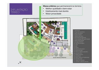 Massa arbórea que permanecerá no terreno 
• Melhor qualidade e bem-estar 
• Esteticamente mais bonito 
• Maior privacidade 
1. Hall social 
2. Praça das esculturas 
3. Deck com futons 
4. Espaço lareira 
5. Espaço ball chairs 
6. Churrasqueira gourmet 
7. Party lounge e Bar sport lounge 
8. Apoio Party lounge 
9. Lounge de leitura 
10. Sala de massagem 
11. Estar 
12. Spa 
13. Sauna 
14. Descanso da sauna 
15. Ducha de vidro 
16. Piscina coberta, aquecida, 
com raia de 25 m 
17. Espaço business 
18. Lavanderia 
19. Horta urbana (1º sobressolo) 
20. Entrada social 
21. Vagas de visitantes 
22. Entrada e saída de veículos 
 