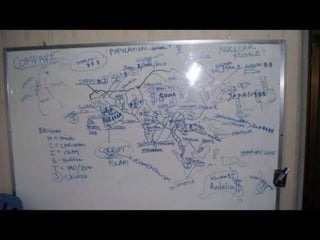 Followup cambodia ppt1.2