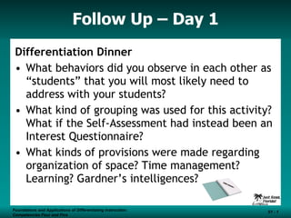 Follow Up – Day 1 ,[object Object],[object Object],[object Object],[object Object],Foundations and Applications of Differentiating Instruction: Competencies Four and Five S1 -  