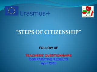 FOLLOW UP
TEACHERS’ QUESTIONNAIRE
COMPARATIVE RESULTS
April 2016
“STEPS OF CITIZENSHIP”
 