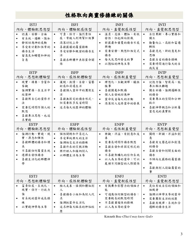 Follow Your Gifts Or Passion Chinese Follow Your Gifts Or Passion Chinese