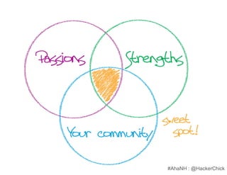 #AhaNH : @HackerChick
 