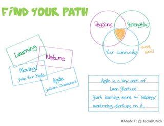 Find Your Path




                 #AhaNH : @HackerChick
 