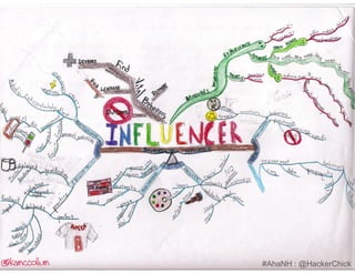 @kamccollum   #AhaNH : @HackerChick
 