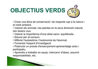 OBJECTIUS VERDS
• Crear una ètica de conservació i de respecte cap a la natura i
el medi ambient.
• Valorar els animals i les plantes en la seva dimensió natural,
són éssers vius.
• Valorar la importància d'una dieta sana i equilibrada.
• Educar per al consum.
• Millorar l'autoestima i l'autonomia de l'alumnat.
• Fomentar l'esperit d'investigació
• Potenciar un procés d'ensenyament-aprenentatge actiu i
participatiu.
• Aprendre a treballar en equip: intercanvi d'idees, assumir
responsabilitats, etc.
 