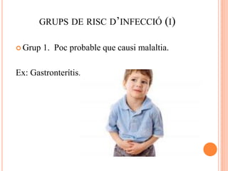 GRUPS DE RISC D’INFECCIÓ (I)
 Grup 1. Poc probable que causi malaltia.
Ex: Gastronterítis.
 