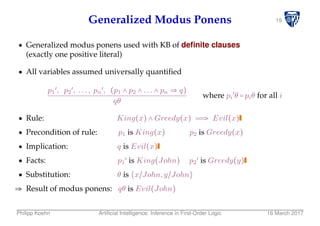 19Generalized Modus Ponens
Generalized modus ponens used with KB of deﬁnite clauses
(exactly one positive literal)
All variables assumed universally quantiﬁed
p1
′, p2
′, ..., pn
′, (p1 ∧ p2 ∧ ... ∧ pn ⇒ q)
qθ
where pi
′
θ =piθ for all i
Rule: King(x) ∧ Greedy(x) ⇒ Evil(x)
Precondition of rule: p1 is King(x) p2 is Greedy(x)
Implication: q is Evil(x)
Facts: p1
′ is King(John) p2
′ is Greedy(y)
Substitution: θ is {x/John,y/John}
⇒ Result of modus ponens: qθ is Evil(John)
Philipp Koehn Artiﬁcial Intelligence: Inference in First-Order Logic 16 March 2017
 