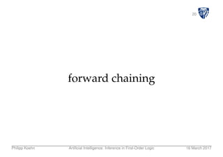 20
forward chaining
Philipp Koehn Artiﬁcial Intelligence: Inference in First-Order Logic 16 March 2017
 