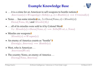 22Example Knowledge Base
... it is a crime for an American to sell weapons to hostile nations:
American(x) ∧ Weapon(y) ∧ Sells(x,y,z) ∧ Hostile(z) ⇒ Criminal(x)
Nono ... has some missiles, i.e., ∃x Owns(Nono,x) ∧ Missile(x):
Owns(Nono,M1) and Missile(M1)
... all of its missiles were sold to it by Colonel West
∀x Missile(x) ∧ Owns(Nono,x) ⇒ Sells(West,x,Nono)
Missiles are weapons:
Missile(x) ⇒ Weapon(x)
An enemy of America counts as “hostile”:
Enemy(x,America) ⇒ Hostile(x)
West, who is American ...
American(West)
The country Nono, an enemy of America ...
Enemy(Nono,America)
Philipp Koehn Artiﬁcial Intelligence: Inference in First-Order Logic 16 March 2017
 