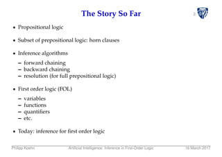 2The Story So Far
Propositional logic
Subset of prepositional logic: horn clauses
Inference algorithms
– forward chaining
– backward chaining
– resolution (for full prepositional logic)
First order logic (FOL)
– variables
– functions
– quantiﬁers
– etc.
Today: inference for ﬁrst order logic
Philipp Koehn Artiﬁcial Intelligence: Inference in First-Order Logic 16 March 2017
 