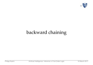 30
backward chaining
Philipp Koehn Artiﬁcial Intelligence: Inference in First-Order Logic 16 March 2017
 