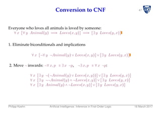 47Conversion to CNF
Everyone who loves all animals is loved by someone:
∀x [∀y Animal(y) ⇒ Loves(x,y)] ⇒ [∃y Loves(y,x)]
1. Eliminate biconditionals and implications
∀x [¬∀y ¬Animal(y) ∨ Loves(x,y)] ∨ [∃y Loves(y,x)]
2. Move ¬ inwards: ¬∀x,p ≡ ∃x ¬p, ¬∃x,p ≡ ∀x ¬p:
∀x [∃y ¬(¬Animal(y) ∨ Loves(x,y))] ∨ [∃y Loves(y,x)]
∀x [∃y ¬¬Animal(y) ∧ ¬Loves(x,y)] ∨ [∃y Loves(y,x)]
∀x [∃y Animal(y) ∧ ¬Loves(x,y)] ∨ [∃y Loves(y,x)]
Philipp Koehn Artiﬁcial Intelligence: Inference in First-Order Logic 16 March 2017
 