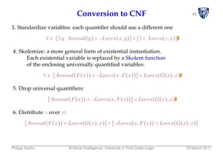 48Conversion to CNF
3. Standardize variables: each quantiﬁer should use a different one
∀x [∃y Animal(y) ∧ ¬Loves(x,y)] ∨ [∃z Loves(z,x)]
4. Skolemize: a more general form of existential instantiation.
Each existential variable is replaced by a Skolem function
of the enclosing universally quantiﬁed variables:
∀x [Animal(F(x)) ∧ ¬Loves(x,F(x))] ∨ Loves(G(x),x)
5. Drop universal quantiﬁers:
[Animal(F(x)) ∧ ¬Loves(x,F(x))] ∨ Loves(G(x),x)
6. Distribute ∧ over ∨:
[Animal(F(x)) ∨ Loves(G(x),x)] ∧ [¬Loves(x,F(x)) ∨ Loves(G(x),x)]
Philipp Koehn Artiﬁcial Intelligence: Inference in First-Order Logic 16 March 2017
 