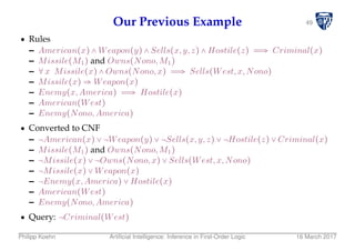 49Our Previous Example
Rules
– American(x) ∧ Weapon(y) ∧ Sells(x,y,z) ∧ Hostile(z) ⇒ Criminal(x)
– Missile(M1) and Owns(Nono,M1)
– ∀x Missile(x) ∧ Owns(Nono,x) ⇒ Sells(West,x,Nono)
– Missile(x) ⇒ Weapon(x)
– Enemy(x,America) ⇒ Hostile(x)
– American(West)
– Enemy(Nono,America)
Converted to CNF
– ¬American(x) ∨ ¬Weapon(y) ∨ ¬Sells(x,y,z) ∨ ¬Hostile(z) ∨ Criminal(x)
– Missile(M1) and Owns(Nono,M1)
– ¬Missile(x) ∨ ¬Owns(Nono,x) ∨ Sells(West,x,Nono)
– ¬Missile(x) ∨ Weapon(x)
– ¬Enemy(x,America) ∨ Hostile(x)
– American(West)
– Enemy(Nono,America)
Query: ¬Criminal(West)
Philipp Koehn Artiﬁcial Intelligence: Inference in First-Order Logic 16 March 2017
 