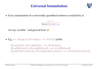 5Universal Instantiation
Every instantiation of a universally quantiﬁed sentence is entailed by it:
∀v α
SUBST({v/g},α)
for any variable v and ground term g
E.g., ∀x King(x) ∧ Greedy(x) ⇒ Evil(x) yields
King(John) ∧ Greedy(John) ⇒ Evil(John)
King(Richard) ∧ Greedy(Richard) ⇒ Evil(Richard)
King(Father(John)) ∧ Greedy(Father(John)) ⇒ Evil(Father(John))
Philipp Koehn Artiﬁcial Intelligence: Inference in First-Order Logic 16 March 2017
 
