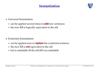 7Instantiation
Universal Instantiation
– can be applied several times to add new sentences
– the new KB is logically equivalent to the old
Existential Instantiation
– can be applied once to replace the existential sentence
– the new KB is not equivalent to the old
– but is satisﬁable iff the old KB was satisﬁable
Philipp Koehn Artiﬁcial Intelligence: Inference in First-Order Logic 16 March 2017
 