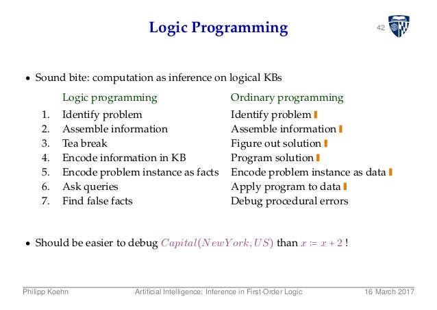 First Order Logic resolution