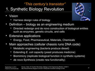 September 9, 2013
Future of Life Sciences
27
1. Synthetic Biology Revolution
 Vision
 Harness design rules of biology
 Definition – biology as an engineering medium
 Directed redesign and de novo construction of biological entities
such as enzymes, genetic circuits, and cells
 Extensive applications
 Energy, Food, Pharmaceuticals, Materials, Chemicals
 Main approaches (cellular chassis runs DNA code)
 Metabolic engineering (bacteria produce diesel)
 Extending E. coli capacity (yeast produces medicine)
 Biomimicry (replicate biological function in synthetic systems)
 de novo Synthesis (create new functionality)
“This century’s transistor”
Source: Swan, M. Synbio Revolution: Biology is the Engineering Medium, 6/26/11
http://futurememes.blogspot.com/2011/06/synbio-revolution-biology-is.html
 