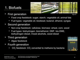 September 9, 2013
Future of Life Sciences
30
1. Biofuels
 First generation
 Food crop feedstock: sugar, starch, vegetable oil, animal fats
 Fuel types: vegetable oil, biodiesel, butanol, ethanol, syngas
 Second generation
 Non-crop feedstock: cellulose, biomass: wheat, corn, wood
 Fuel types: biohydrogen, biomethanol, DMF, bio-DME,
biohydrogen diesel, mixed alcohols, wood diesel
 Third generation
 Algae feedstock
 Fourth generation
 CO2 feedstock: CO2 converted to methane by bacteria
Algal Oil
http://biodynamics.ucsd.edu/pubs/articles/Ferry12.pdf
http://openwetware.org/images/1/1f/Biofuels.pdf
 
