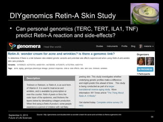 September 9, 2013
Future of Life Sciences
9. Aging: Skin Rejuvenation
 Topical Treatments
 Retinoids (Retin-A)
 Retinoi...