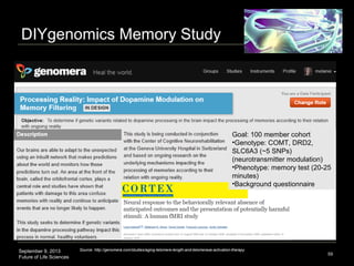September 9, 2013
Future of Life Sciences
9. DIYgenomics Retin-A Skin Study
 Can personal genomics (TERC, TERT, ILA1, TNF)
predict Retin-A reaction and side-effects?
59
Source: http://genomera.com/studies/retin-a-wonder-cream-for-acne-and-wrinkles-is-there-a-genomic-link
 
