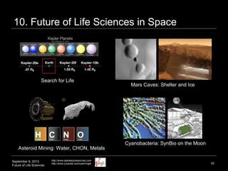 September 9, 2013
Future of Life Sciences
10. Future of Life Sciences in Space
62
http://www.planetaryresources.com
http://www.youtube.com/user/virgle
Asteroid Mining: Water, CHON, Metals
Mars Caves: Shelter and Ice
Search for Life
Over 150 Exoplanets Confirmed
Cyanobacteria: SynBio on the Moon
 
