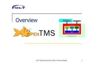 Overview




       FOLT Überblick Stand 03.07.2009; Dr. Klemens Waldhör   3
 