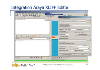 Integration Araya XLIFF Editor




                                                                       32
                FOLT Überblick Stand 03.07.2009; Dr. Klemens Waldhör
 