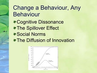 Change a Behaviour, Any Behaviour <ul><li>Cognitive Dissonance </li></ul><ul><li>The Spillover Effect </li></ul><ul><li>So...