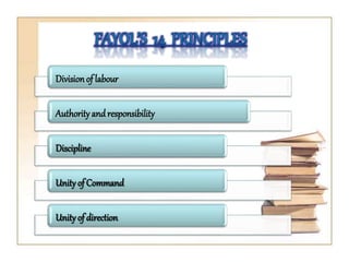 Fayol's Principles of Management | PPTX