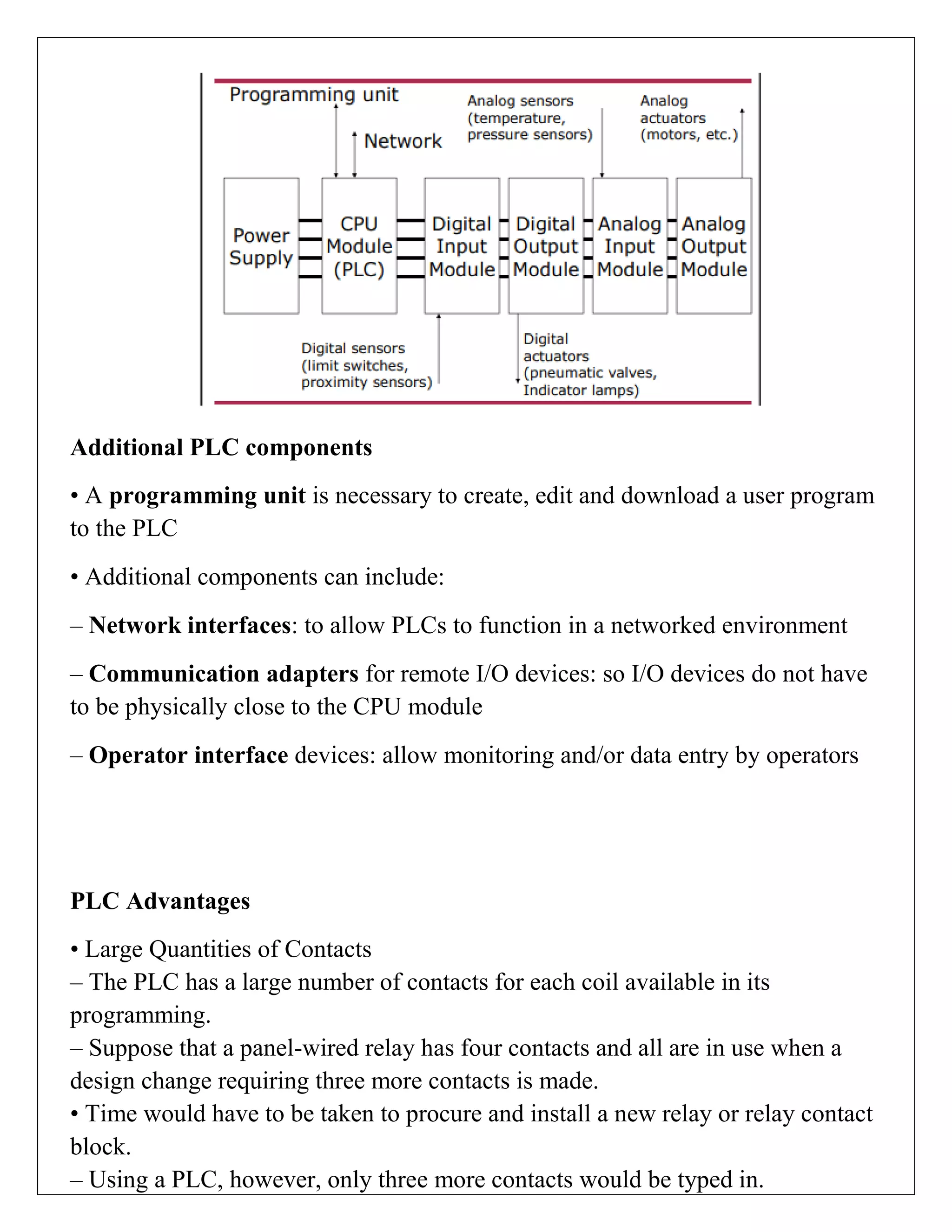Additional PLC components
• A programming unit is necessary to create, edit and download a user program
to the PLC
• Additional components can include:
– Network interfaces: to allow PLCs to function in a networked environment
– Communication adapters for remote I/O devices: so I/O devices do not have
to be physically close to the CPU module
– Operator interface devices: allow monitoring and/or data entry by operators
PLC Advantages
• Large Quantities of Contacts
– The PLC has a large number of contacts for each coil available in its
programming.
– Suppose that a panel-wired relay has four contacts and all are in use when a
design change requiring three more contacts is made.
• Time would have to be taken to procure and install a new relay or relay contact
block.
– Using a PLC, however, only three more contacts would be typed in.
 