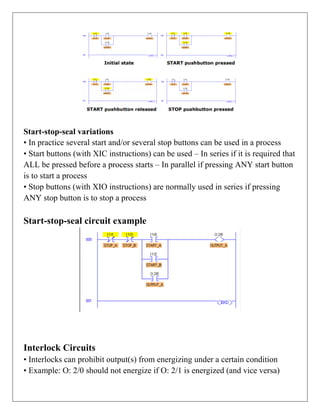 Plc Start Stop Process Flowchart Example PLC | PDF