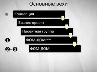 Индекс аффинитивноcти