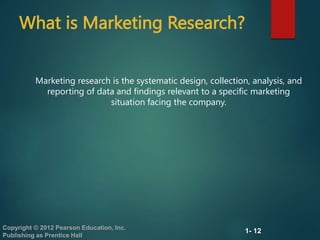 1- 12
Copyright © 2012 Pearson Education, Inc.
Publishing as Prentice Hall
What is Marketing Research?
Marketing research is the systematic design, collection, analysis, and
reporting of data and findings relevant to a specific marketing
situation facing the company.
 