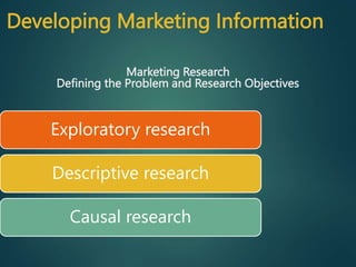 Developing Marketing Information
Marketing Research
Defining the Problem and Research Objectives
Exploratory research
Descriptive research
Causal research
 