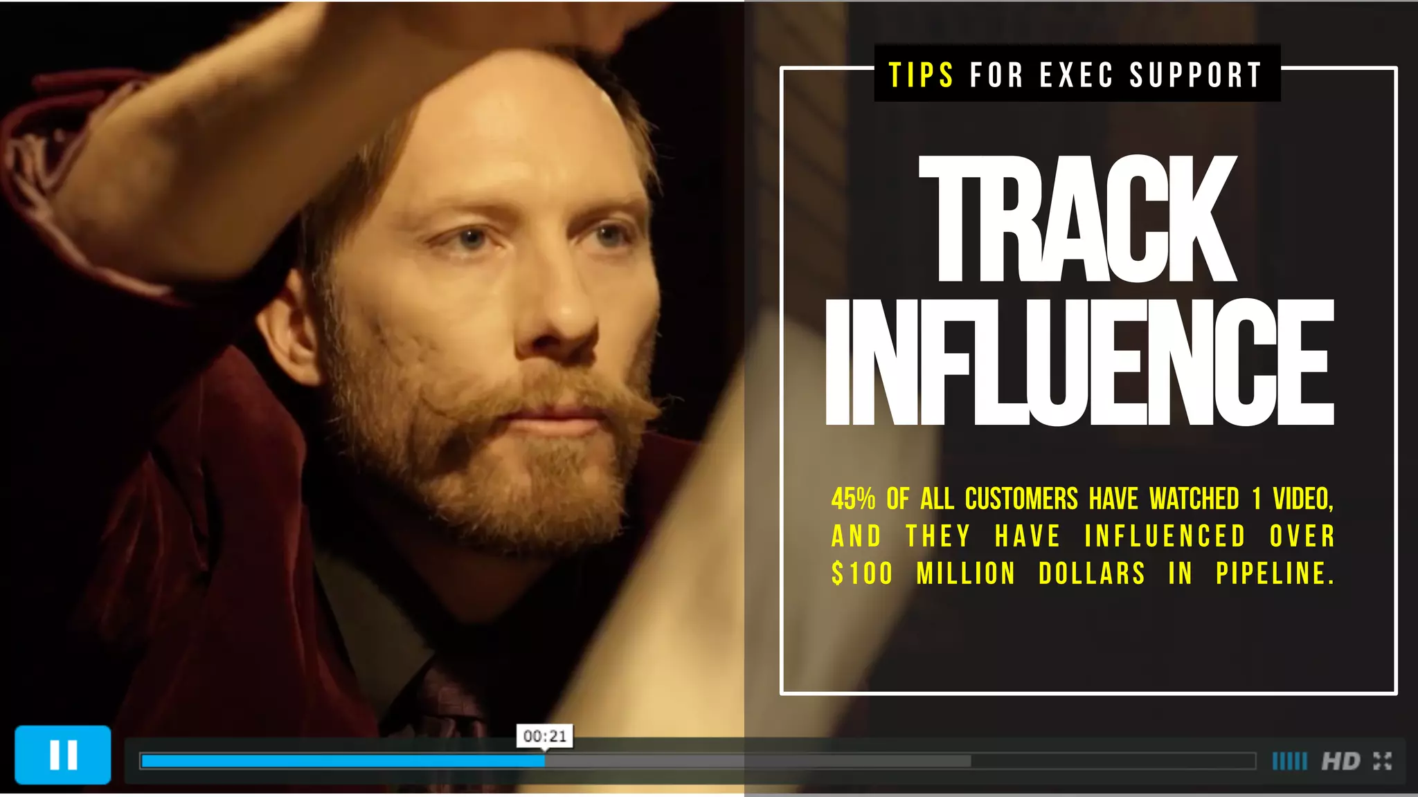 Track
influence45% of all customers have watched 1 video,
a n d t h e y h av e i n f l u e n c e d o v e r
$100 million dollars in pipeline.
T I P S F O R E X E C S U P P O R T
 