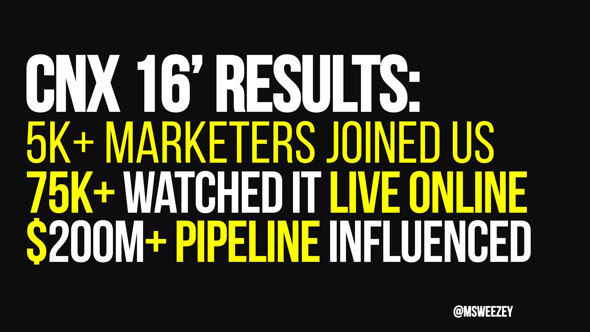CNX16’Results:
5k+ marketers joined us
75k+watcheditliveonline
$200M+pipelineinfluenced
@msweezey
 