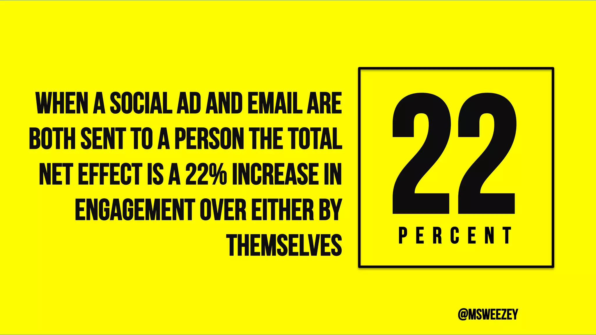 WHEN A SOCIAL AD AND EMAIL ARE
BOTH SENT TO A PERSON THE TOTAL
NET EFFECT IS A 22% INCREASE IN
ENGAGEMENT OVER EITHER BY
THEMSELVES
22	
@msweezey
P E R C E N T
 