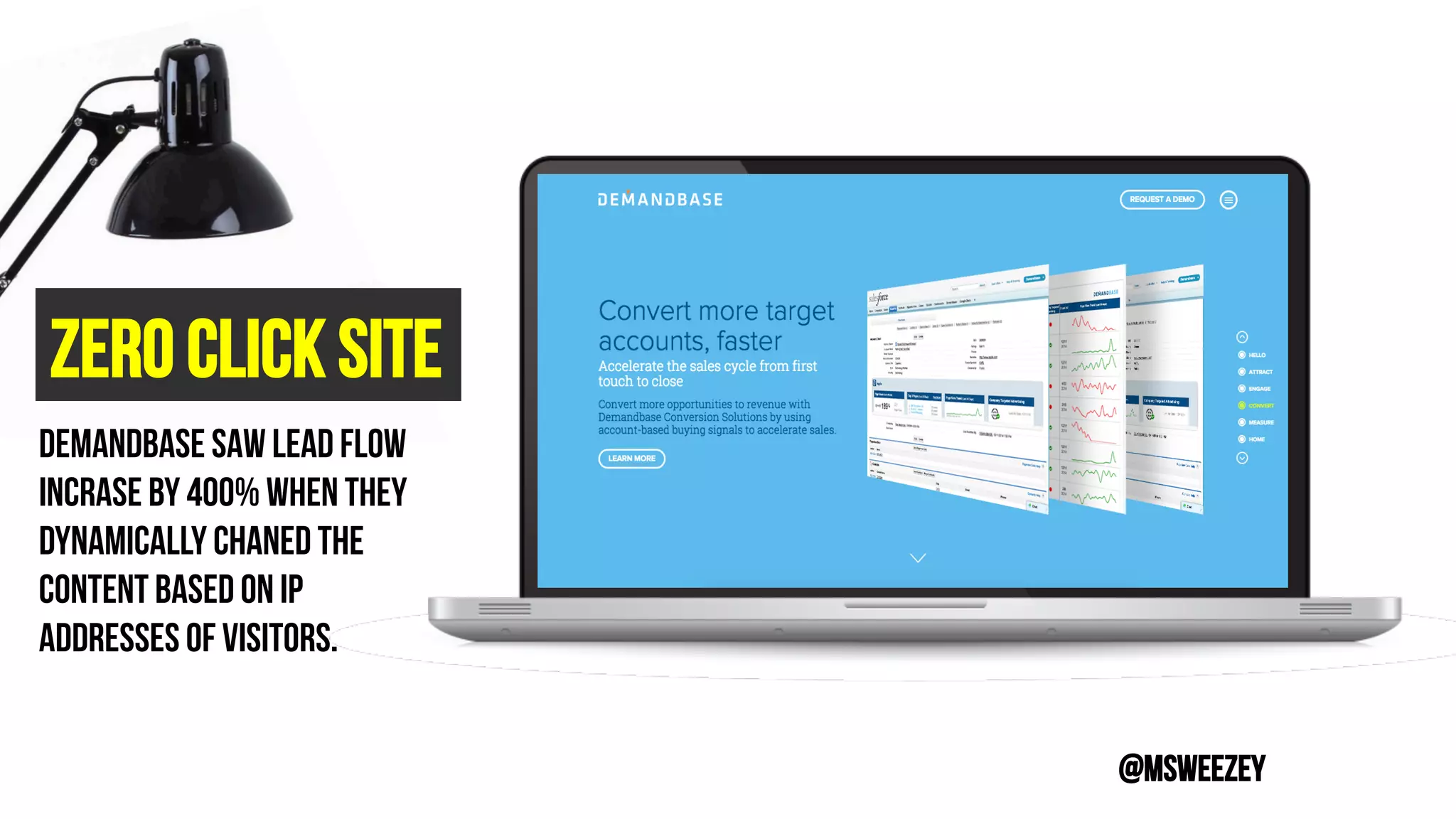 Zero click site
DEMANDBASE SAW LEAD FLOW
INCRASE BY 400% WHEN THEY
DYNAMICALLY CHANED THE
CONTENT BASED ON IP
ADDRESSES OF VISITORS.
@msweezey
 