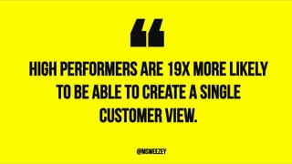 High performers are 19x more likely
to be able to create a single
customer view.
“	@msweezey
 