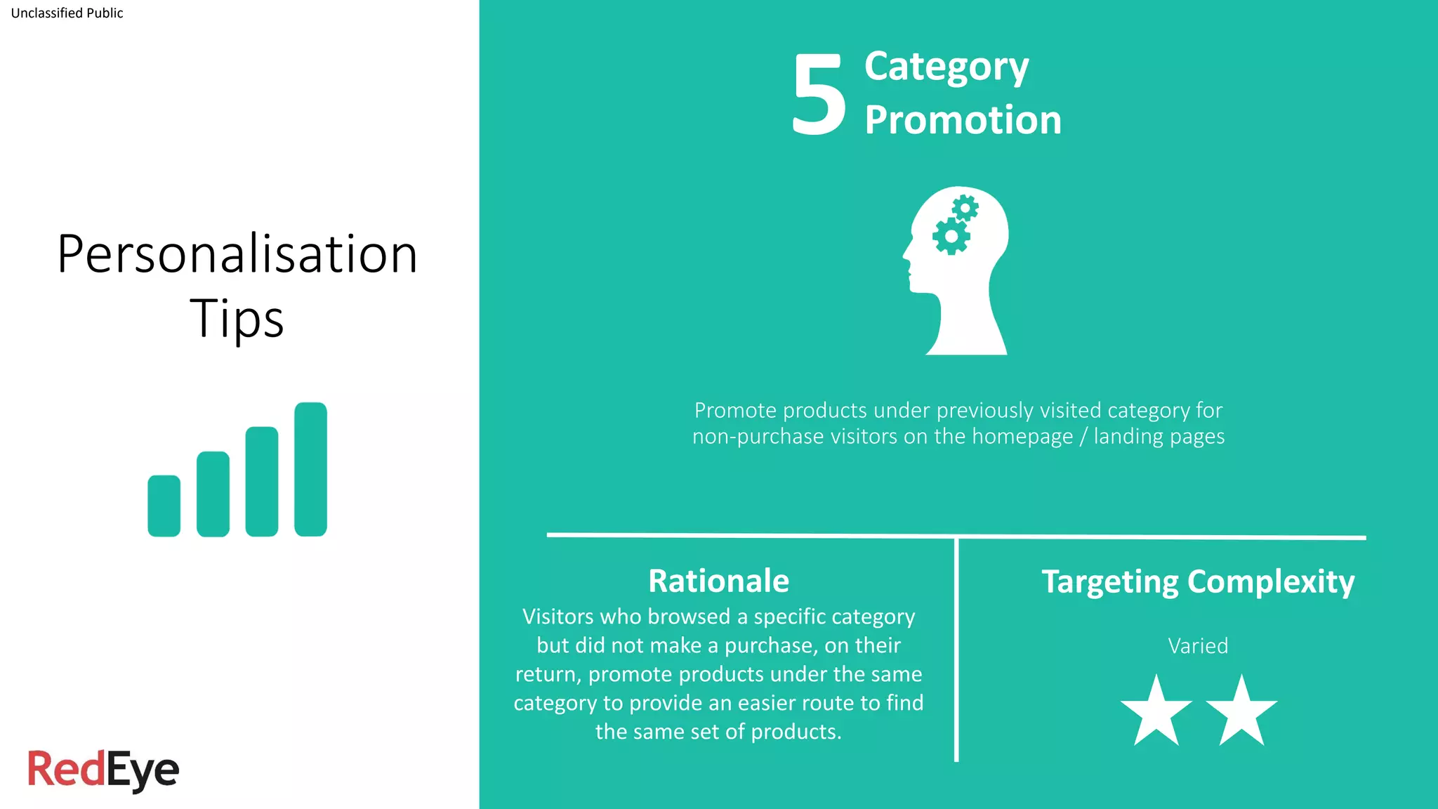 Promote products under previously visited category for
non-purchase visitors on the homepage / landing pages
Unclassified Public
Category
Promotion
Rationale
Visitors who browsed a specific category
but did not make a purchase, on their
return, promote products under the same
category to provide an easier route to find
the same set of products.
Targeting Complexity
Varied
Personalisation
Tips
5
 