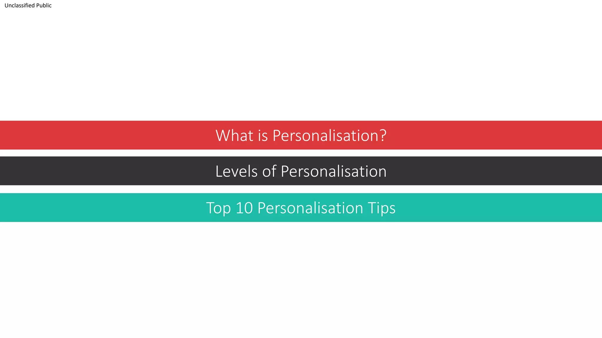 Unclassified Public
What is Personalisation?
Levels of Personalisation
Top 10 Personalisation Tips
 