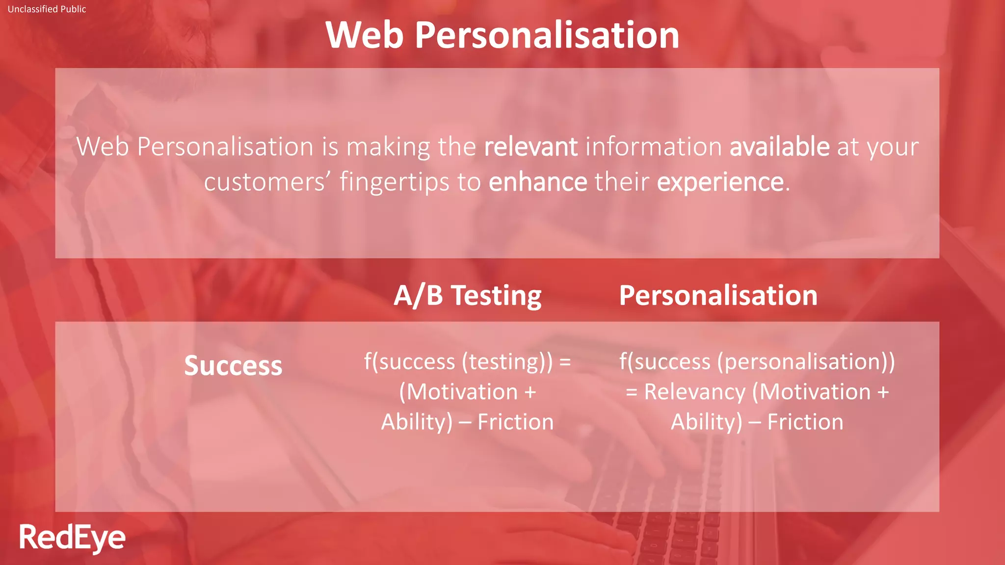 Web Personalisation
Unclassified Public
Web Personalisation is making the relevant information available at your
customers’ fingertips to enhance their experience.
A/B Testing Personalisation
Success f(success (testing)) =
(Motivation +
Ability) – Friction
f(success (personalisation))
= Relevancy (Motivation +
Ability) – Friction
 