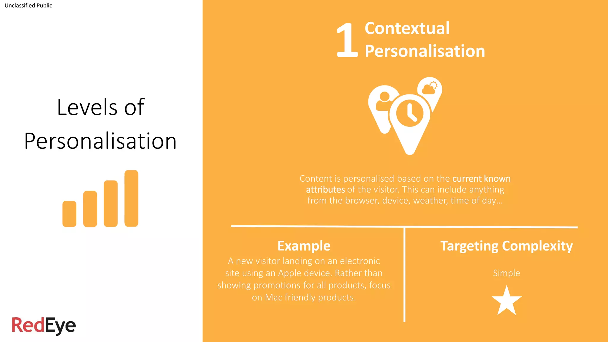 Levels of
Personalisation
Content is personalised based on the current known
attributes of the visitor. This can include anything
from the browser, device, weather, time of day…
Unclassified Public
Example
A new visitor landing on an electronic
site using an Apple device. Rather than
showing promotions for all products, focus
on Mac friendly products.
Targeting Complexity
Simple
Contextual
Personalisation1
 