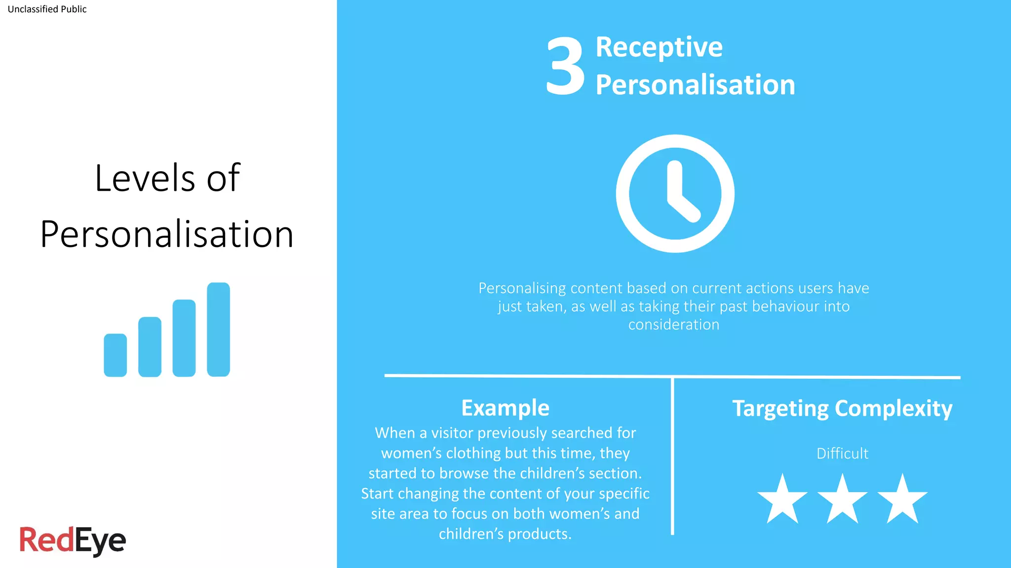 Unclassified Public
Levels of
Personalisation
Personalising content based on current actions users have
just taken, as well as taking their past behaviour into
consideration
Receptive
Personalisation
Example
When a visitor previously searched for
women’s clothing but this time, they
started to browse the children’s section.
Start changing the content of your specific
site area to focus on both women’s and
children’s products.
Targeting Complexity
Difficult
3
 