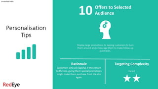 Display large promotions to lapsing customers to turn
them around and encourage them to make follow-up
purchases.
Unclassified Public
Offers to Selected
Audience
Rationale
Customers who are lapsing, if they return
to the site, giving them special promotions
might make them purchase from the site
again.
Targeting Complexity
Varied
Personalisation
Tips
10
 